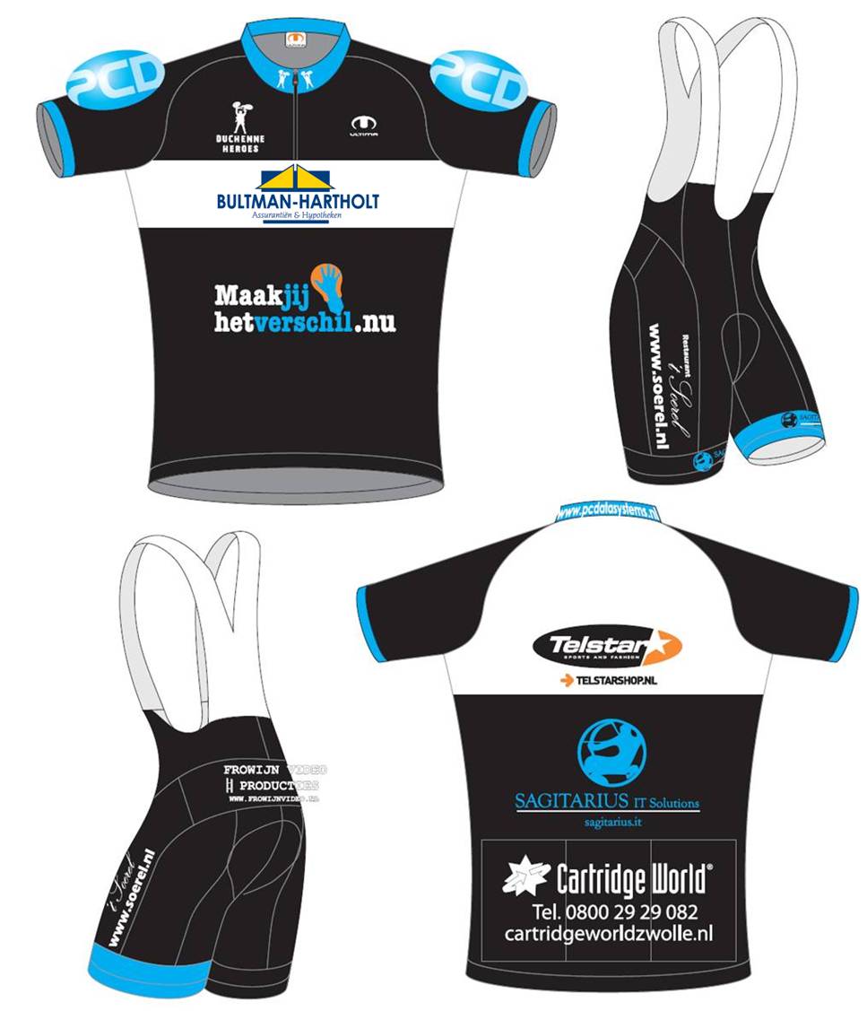 kledingconcept_totaal